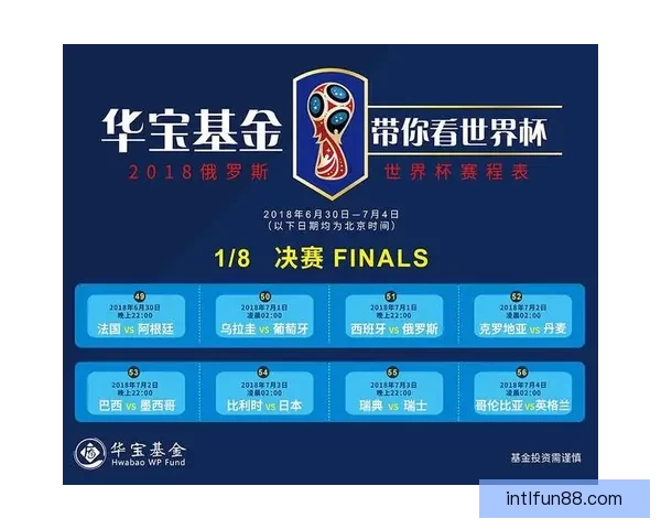 世界杯竞猜预测分析与赛程走势解读助你精准预测赛事结果