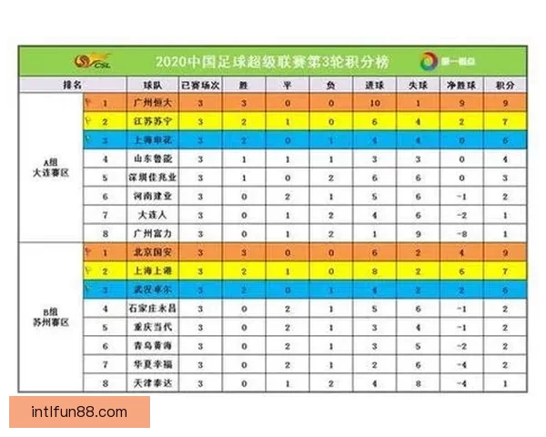 世界杯竞猜预测分析与各队实力对比及历史战绩深度解析